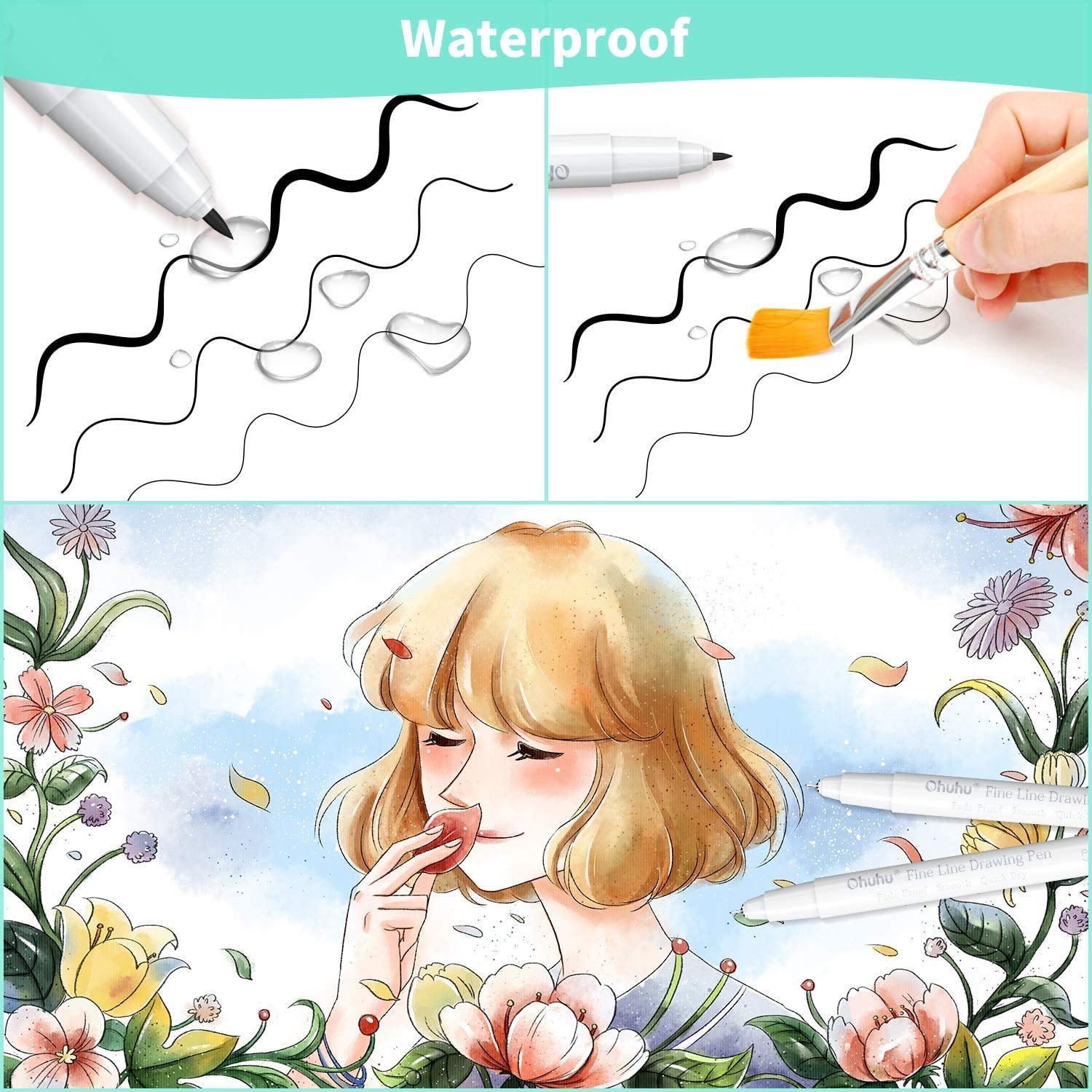 Ohuhu Micro stylo Fineliner st - Copic Marker Sketch avis et prix